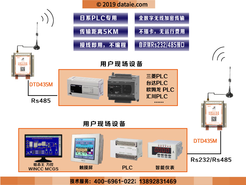 DTD435方案圖-2.jpg