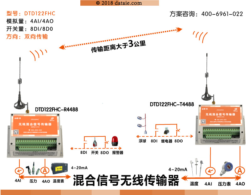 DTD122FHC方案圖-800.jpg